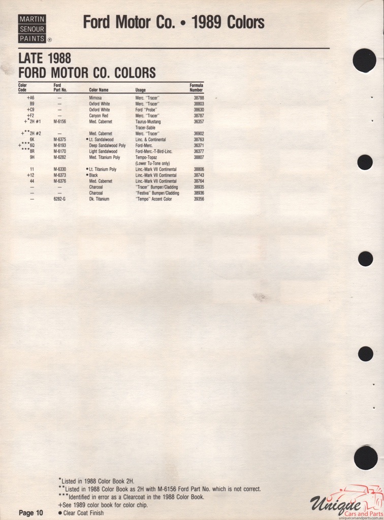 1989 Ford Paint Charts Sherwin-Williams 4
